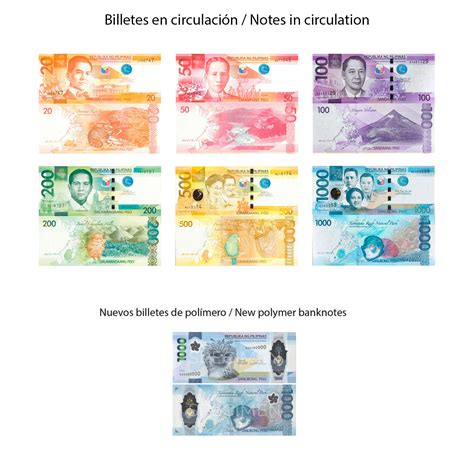 275 Euros to Philippine Pesos .
